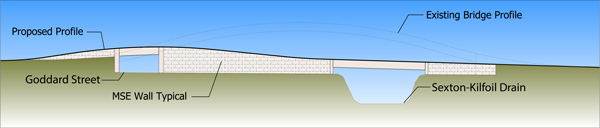Image showing the proposed bridge pavement